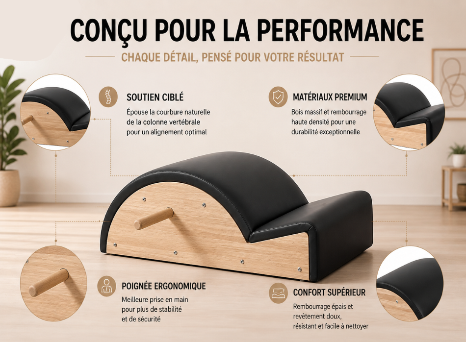 Caractéristiques du Spine Corrector Pilates : soutien ciblé, matériaux premium, poignée ergonomique et bénéfices pour la posture